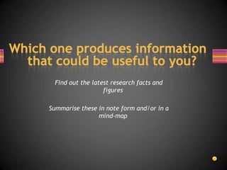 Find out the latest research facts and
figures
Summarise these in note form and/or in a
mind-map
 