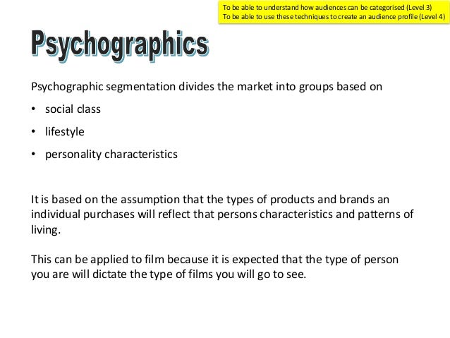 audience profiling