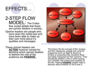EFFECTS… 2-STEP FLOW MODEL:  The 2-step flow model details that there are opinion leaders in society. Opinion leaders are people who have seen the media text and have been able to make up their own mind about it’s qualities and messages. These opinion leaders are  ACTIVE  however except for deciding which opinion leaders to believe the rest of the audience are  PASSIVE.  This theory fits the concept of film reviews and film magazines, people who write for magazines such as Sight & Sound or Empire or presenters like Jonathon Ross are highly respected for their opinions. They will decide whether a film is worth seeing and “simplify” the content and qualities of the film, helping  PASSIVE  people make a decision about whether or not to see it. http://www.mysocialnetwork.net/blog/481/r10/2006-11-14%20Blog%20Posting%2010%20Picture%202.gif 