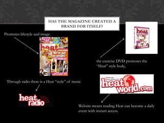 HAS THE MAGAZINE CREATED A
                                BRAND FOR ITSELF?
Promotes lifestyle and image.




                                                       the exercise DVD promotes the
                                                       “Heat” style body,


 Through radio there is a Heat “style” of music




                                             Website means reading Heat can become a daily
                                             event with instant access.
 