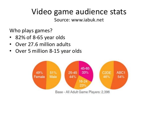 video games stats barca fontanacountryinn com stats on video games