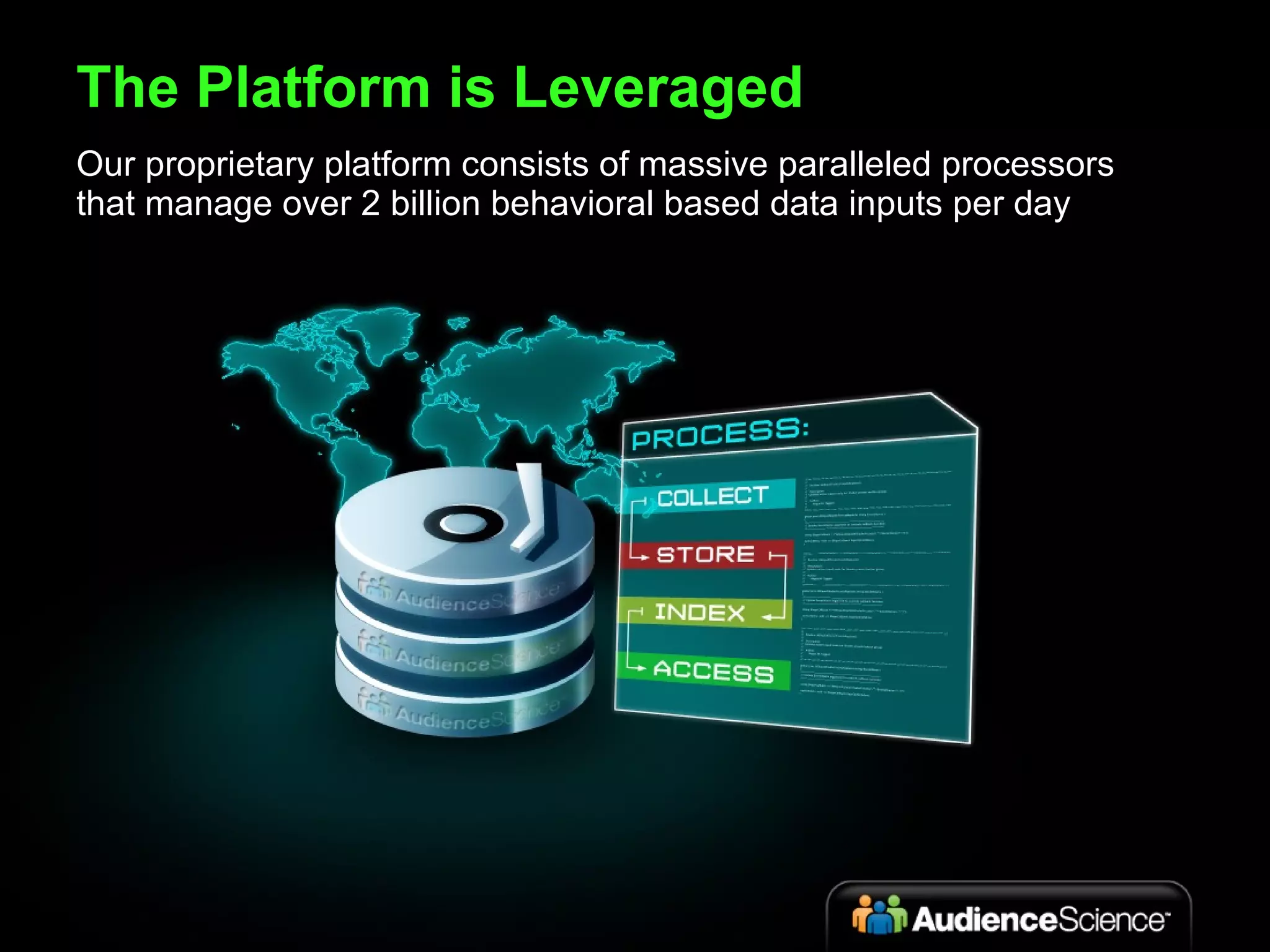 Our proprietary platform consists of massive paralleled processors that manage over 2 billion behavioral based data inputs per day The Platform is Leveraged 