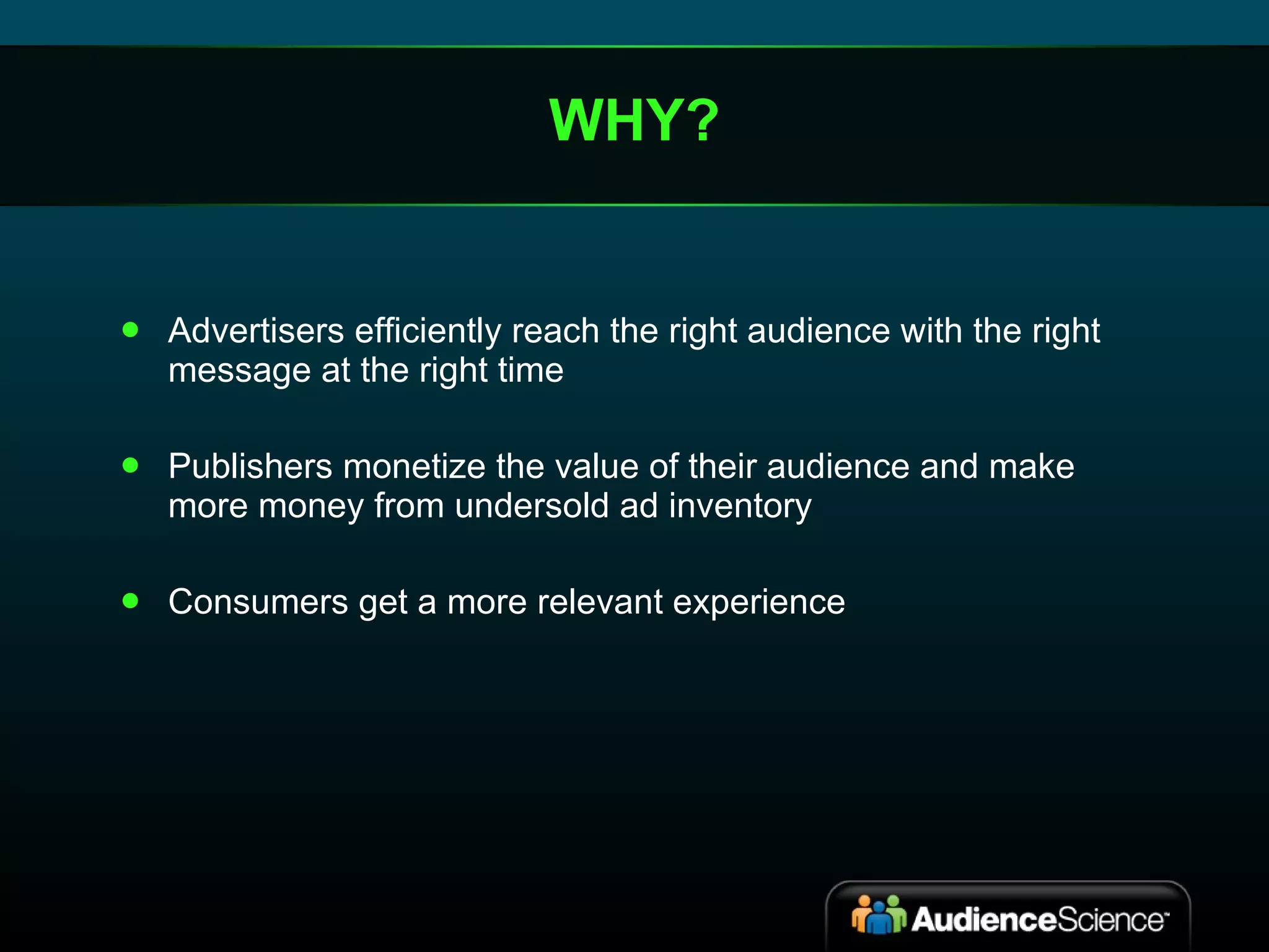 WHY? Advertisers efficiently reach the right audience with the right message at the right time Publishers monetize the value of their audience and make more money from undersold ad inventory Consumers get a more relevant experience 