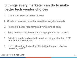 Technology Buying for Marketers: Best Practices for Picking the Right ...