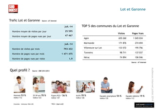sud ouest publicité
é t u d e s m a r k e t i n g
Audiencesinternetjuillet2014
Lot et Garonne
Trafic Lot et Garonne
Visites Pages Vues
Agen 655 260 1 045 034
Marmande 171 876 274 694
Villeneuve sur Lot 133 572 195 756
Tonneins 98 711 137 037
Nérac 74 894 106 046
TOP 5 des communes du Lot et Garonne
Source : AT Internet
Source : AT Internet
Quel profil ?
Ensemble – Indicateur Web JSO
Source : ONE 2012-2013
* PCS+ = foyer actif
Hommes 53 %
indice 112
25-59 ans 70 %
indice 123
Foyers PCS+* 36 %
indice 137
Actifs 70 %
indice 126
Equipés smartphone 54 %
indice 135
Equipés tablette 19 %
indice 113
juil.-14
Nombre de visites par mois 793 432
Nombre de pages vues par mois 1 471 475
Nombre de pages vues par visite 1,9
juil.-14
Nombre moyen de visites par jour 25 595
Nombre moyen de pages vues par jour 47 467
 
