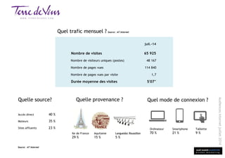 sud ouest publicité
é t u d e s m a r k e t i n g
Audiencesinternetjuillet2014
Quel trafic mensuel ? Source : AT Internet
Quelle source? Quel mode de connexion ?
Source : AT Internet
Ordinateur
70 %
Smartphone
21 %
Tablette
9 %
Accès direct 40 %
Moteurs 35 %
Sites affluents 23 %
Quelle provenance ?
Aquitaine
15 %
Ile de France
29 %
Languedoc Roussillon
5 %
juil.-14
Nombre de visites 65 925
Nombre de visiteurs uniques (postes) 48 167
Nombre de pages vues 114 840
Nombre de pages vues par visite 1,7
Durée moyenne des visites 5'07''
 