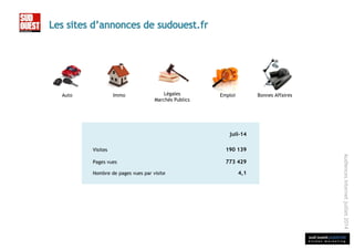 sud ouest publicité
é t u d e s m a r k e t i n g
Audiencesinternetjuillet2014
Auto Immo Légales
Marchés Publics
Emploi Bonnes Affaires
juil-14
Visites 190 139
Pages vues 773 429
Nombre de pages vues par visite 4,1
 
