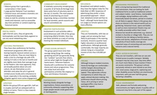 GENERAL
• Mature	group	that	is	generally	is	
conservative	in	their	tastes
• Large	portion	National	Trust	members
• Classical	music	and	amateur	dramatics	are	
comparatively	popular
• Likely	to	look	for	activities	to	match	their	
needs	and	interests,	such	as	accessible	
day-time	activities	or	content	exploring	
historical	events
CREATIVE	PARTICIPATION
Involvement	in	such	activities	adds	a	
social	dimension	with	33%	of	this	group	
comprising	elderly	females,	they	may	
use	these	activities	as	a	way	of	coming	
meeting	like	minded	individuals.
LIFESTYLE
They	are	homebodies,	with	low	car	
usage,	and	are	among	the	least	
likely	to	participate	in	the	evening	
economy.	Around	a	quarter	have	
higher	education	or	professional	
qualifications.	Although	generally	
comfortable,	the	large	majority	are	
retired,	living	on	a	household	
income	of	less	than	£20,000	per	
year.
COMMUNITY	INVOLVEMENT
A	relatively	community	minded	group,	
a	quarter	of	all	Home	&	Heritage	have	
done	some	form	of	voluntary	work	in	
the	last	12	months.	The	most	popular	
kinds	of	volunteering	are	event	
organising,	being	a	committee	member	
for	local	societies,	parish	councils	and	
church	committees	etc
LIFESTAGE
Within	this	group	97%	are	aged	60+,	half	are	
in	couples	and	half	are	widowed	with	no	
children	at	home.	There	is	a	bias	towards	
single	females.
DIGITAL	HABITS
Light	internet	users,	they	are	generally	
technophobic	and	the	least	likely	segment	to	
use	any	social	networking	sites.
INFLUENCES
Broadsheet	and	tabloid	readers,	
they	have	the	highest	index	for	The	
Daily	Mail,	at	28%.	Suspicious	of	
advertising	they	prefer	a	more	
personalised approach	– direct	
mail,	telephone	(email	and	face	to	
face)	– although	home-based	(low	
car	usage)	so	remote	options	are	
more	effective.
CULTURAL	PREFERENCES
They	have	clear	preferences	for	familiar,	
mainstream	programme offers	and	a	
leaning	towards	classical	content	across	a	
range	of	artforms.	They	are	most	likely	to	
make	a	visit	to	a	heritage	site	with	47%	
making	3-4	visits	in	the	last	12	months	and	
are	slightly	more	likely	than	average	to	go	
to	the	theatre.	Like	most	segments,	they	
are	broadly	positive	about	arts	and	
culture,	do	see	themselves	as	arts-
attenders and	value	the	arts	in	general.	
Limited	access	locally	and	a	reluctance	to	
travel,	especially	in	the	evening,	probably	
mitigates	against	more	active	engagement.
OTHER	LEISURE	INTERESTS
This	group	spend	more	time	than	
average	doing	things	like	reading,	
gardening	and	DIY	but	generally	doing	
less	“outdoor”	pursuits	than	others,	
and	are	what	might	be	thought	of	as	
home-lovers.	Television	features	
heavily	with	a	preference	for	costume	
drama	and	nature	programmes.	They	
also	enjoy	local	and	social	
participatory	activities	like	singing	in	a	
choir	and	Amateur	Dramatics.
PARTNERSHIPS
Working	closely	alongside	heritage	
organisations,	history	associations,	or	
community	networks	supporting	older	
single	people	would	create	good	entry	
or	starting	points.
PROGRAMME	PREFERENCES
With	a	strong	leaning	toward	the	traditional	
and	mainstream,	they	are	looking	for	both	
traditional	forms	as	well	as	traditional	content	
and	subject	matter.	Local	history,	memorabilia	
and	nostalgia,	dying	traditions	and	crafts,	
historically	based	narratives,	period	re-creation	
are	all	likely	to	appeal.	Many	in	this	group	also	
share	an	interest	in	the	natural	world	such	as	
gardening.	Aclassical music,	opera	and	ballet,	
as	well	as	more	mainstream	theatre	may	not	
be	readily	accessible	within	their	travel	
distance	but	would	be	welcomed,	e.g.	classical	
recitals	in	churches	or	village	halls.	They	are	not	
inclined	to	be	risk-taking	so	familiar	pieces,	
names	and	stories,	adaptations	of	known	works	
and	plenty	of	local	media	coverage	are	
important	ways	of	connecting	and	overcoming	
concerns	and	a	natural	inertia.
PRICING
Although	living	on	modest	incomes,	
Home	&	Heritage	are	comfortable	–
neither	bargain	discounting	nor	
premium	pricing	are	likely	to	
appeal.	They	appreciate	unfussy	
transparency	to	which	they	can	
apply	rational	decision-making:	this	
preference	should	inform	pricing.	
Value,	all-in	pricing	or	senior	
packages/offers	may	have	a	
particular	appeal.
PLACE:	ACCESS	&	DISTANCE
They	are	not	travellers,	with	low	car	use	and	
limited	access	to	public	transport.	Reliable	
transport	may	be	a	key	issue.	Day-time	offers	
are	much	more	likely	to	have	traction	if	there	
are	access	constraints.	This	group	is	almost	
exclusively	retired	or	semi-retired	so	are	time	
rich.	Level	access,	large-print,	captioning	and	
other	disability	access	facilities	are	enormously	
important,	with	just	over	half	this	group	
declaring	a	disability.
PLACE:	ENVIRONMENT
Safe,	pleasant	and	formally	welcoming	
environments	are	highly	valued.	A	quality	café	or	
restaurant	may	form	a	key	part	of	the	appeal.
 