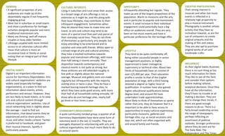GENERAL
• A	significant	proportion	of	arts	
audiences	are	made	up	of	this	
dependably	regular	if	not	frequently	
engaging	group
• Most	live	in	suburban	or	small	towns	
and	show	a	preference	for	heritage	
activities	alongside	popular	and	more	
traditional	mainstream	arts
• Many	are	thriving,	well	off	mature	
couples	or	busy	older	families
• Lifestage coupled	with	more	limited	
access	to	an	extensive	cultural	offer	
mean	that	culture	is	more	an	
occasional	treat	or	family	or	social	
outing	than	an	integral	part	of	their	
lifestyle
CREATIVE	PARTICIPATION
Their	strong	interest	in	
musicals	and	other	live	music	
events	is	reflected	in	a	
relatively	high	propensity	to	
play	a	musical	instrument.	
Photography	is	another	artistic	
activity	that	they	have	an	
inclination	towards,	as	are	the	
use	of	computers	to	create	
original	artworks	and	the	
making	of	film	and	videos.	
They	are	also	apt	to	purchase	
original	works	of	art	and	
handmade	crafts.
LIFESTYLE
They	tend	to	be	quite	comfortably	off,	
being	either	successful	people	in	senior	
management	positions,	or	highly	
experienced	in	lower	managerial,	
supervisory	or	technical	roles.	About	two	
thirds	of	households	have	an	income	of	
over	£25,000	per	year.	Their	education	
profile	is	similar	to	that	of	the	English	
population	at	large,	with	a	third	having	
attained	a	degree	or	higher	level	of	
qualification.	A	number	have	also	gained	
higher	educational	qualifications	below	
degree	level,	and	around	4%	have	
undertaken	trade	apprenticeships.
More	likely	to	think	of	themselves	as	sporty	
rather	than	arty,	they	do	however	feel	it	is	
important	to	be	able	to	have	access	to	
opportunities	to	enjoy	cultural	experiences,	
particularly	museums,	galleries	and	
heritage	sites,	e.g.	as	social	occasions	and	
days	out,	which	are	often	organised with	
and	around	family	and	friends.
COMMUNITY	INVOLVEMENT
A	quite	community	minded	group,	a	quarter	of	all	
Dormitory	Dependables have	done	some	form	of	
voluntary	work	in	the	last	12	months.	They	are	
averagely	disposed	to	volunteering	with	arts	and	
cultural	organisations,	but	much	more	likely	to	do	
so	around	sports.
OPPOTUNITY
Infrequently	attending	but	regular,	They	
make	up	one	of	the	largest	proportions	of	the	
population.	Warm	to	museums	and	the	arts,	
and	in	particular	to	popular	and	mainstream	
events.	A	small	increase	in	their	individual	
engagement	could	potentially	have	a	big	
effect	on	audiences	overall.	They	are	very	
keen	on	live	music	events	and	have	a	
particular	preference	for	the	heritage	offer.
DIGITAL	HABITS
Digital	is	an	important	information	
source	for	Dormitory	Dependables.	Arts	
and	cultural	organisations’	websites	are	
widely	used	(especially	heritage	
organisations),	as	a	place	to	find	out	
information	about	events,	artists,	
performers	and	venues.	However,	they	
are	less	likely	to	book	tickets,	or	to	view	
arts	and	cultural	content	through	
cultural	organisations’	websites.	Use	of	
social	networking	sites	is	slightly	above	
the	average	– used	to	find	out	
information,	chat	about	events	they’ve	
experienced	and	to	share	pictures,	
music	and	other	media	content.	Twitter	
is	preferred	to	Facebook,	and	given	
their	musical	interests,	Spotify is	
particularly	popular.
INFLUENCES
As	their	digital	habits	illustrate,	
there	is	no	such	thing	as	too	
much	information	for	them.	
They	like	to	see	all	the	facts	
and	consider	their	options	
before	making	rational,	
analytical	decisions.	Once	they	
have	all	the	information,	
they’ll	have	no	trouble	at	all	
making	a	decision.	They	are	
apt	to	change	their	minds,	if	
there	are	good	enough	
reasons	to	do	so.	There	is	a	
fairly	broad	readership	across	
the	range	of	newspapers,	
perhaps	reflecting	an	
assortment	of	political	
outlooks.	Stronger	preferences	
where	they	do	exist	are	for	
The	Daily	Mail,	The	
Independent	and	The	Times.	
CULTURAL	INTERESTS
Living	in	suburban	and	rural	areas	their	access	
to	a	broad	range	of	arts	offerings	is	not	as	
extensive	as	it	might	be,	and	this	along	with	
their	busy	lifestyles,	may	contribute	to	their	
infrequent	engagement.	Sometimes	when	
they	do	attend	they	have	to	make	time	and	
travel,	so	arts	and	culture	may	tend	to	be	
more	of	a	special	treat	than	part	and	parcel	of	
their	everyday	social	lives.	They	do	not	think	
of	themselves	as	particularly	arty	people,	but	
enjoy	attending	to	be	entertained	and	to	
socialise and	relax	with	friends.	Whilst	open	to	
a	broad	range	of	arts	and	cultural	activities,	
they	have	a	marked	inclination	towards	
popular	and	mainstream	offerings,	with	more	
than	half	taking	in	events	annually.	Their	
disposition	towards	contemporary	and	
classical	events	is	not	quite	as	strong,	but	
those	artforms are	still	attended	roughly	in	
line	with	or	slightly	above	the	national	
average.	Museum	and	gallery	visits	are	made	
regularly	but	infrequently	with	the	majority	
visiting	once	or	twice	a	year.	They	do	have	a	
marked	leaning	towards	heritage	sites,	to	
which	they	have	quite	good	access,	with	more	
than	half	of	all	households	visiting	annually.	Of	
those	who	do	visit	heritage	sites,	nearly	half	
go	three	or	four	times	a	year.
 