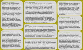 PROMOTION
Dormitory	Dependables are	busy	and	active,	so	providing	clear	
information	on	how	the	offer	will	meet	a	need	is	key.	They	are	less	reliant	
on	word	of	mouth,	and	more	confident	in	their	own	choices	when	given	
enough	appropriate	detail	on	what,	how,	why,	when	and	where	to	
attend.
They	are	most	responsive	to	email	communications,	SMS	messaging	and	
phone	as	direct	communications	channels,	and	least	likely	to	respond	to	
PARTNERSHIPS
Dormitory	Dependables are	keen	to	explore	
new	learning	opportunities	and	stretch	their	
intellect.	Their	charitable	giving	reflects	these	
interests	in	their	support	of	schools	and	higher	
education	and	partnerships	with	learning	
communities	might	well	be	beneficially	
entered	into	by	all	parties.	The	same	may	also	
be	true	of	charities	supporting	developing	
countries.	Two	thirds	also	participate	regularly	
in	sport	and	exercise,	so	sports	clubs,	teams	
and	related	stakeholders	might	prove	high	
profile	enough	to	create	popular	partnership	
opportunities.
PLACE:	ENVIRONMENT
As	reasons	for	attending	the	arts	tend	to	revolve	around	finding	
opportunities	to	relax,	socialise and	be	entertained	– often	by	way	of	a	
special	treat	– the	surroundings	need	to	be	mindful	of	providing	
suitable	facilities	and	ambiance	to	fulfil this	need.	The	enquiring	
nature	and	thirst	for	knowledge	of	Dormitory	Dependables also	
requires	information,	so	exhibitions	and	displays	should	provide	rich	
background	detail	and	an	Living	in	provincial	towns,	city	suburbs	or	
rural	areas	means	that	accessing	arts	and	cultural	opportunities	often	
involves	a	degree	of	travel.	Car	ownership	is	high	above	average,	
meaning	distance	doesn’t	necessarily	deter	them	from	attending.	
Good	transport	links	will	help,	as	will	clear	guidance	on	the	best	
options	for	getting	to	the	event.	Timing	of	events	may	also	be	an	
important	consideration	to	make	sure	they	fit	with	travel	plans.	Good	
health	is	a	fairly	broad	feature	amongst	them,	and	with	a	high	instance	
of	families	with	children,	venues,	events	and	facilities	might	benefit	
significantly	from	ensuring	a	Family	Friendly	approach.	
PROGRAMME	PREFERENCES
Live	music	is	a	chief	interest	of	Dormitory	
Dependables,	with	an	emphasis	on	the	
popular	or	mainstream.	They	attend	rock	and	
pop	events	more	than	any	other	group,	with	
classical	or	choral	music	less	popular	than	
average.	As	their	preference	for	the	popular	
suggests,	pantomime,	musicals,	live	dance	
events	and	street	arts	are	also	relatively	
sought	after.	A	large	number	also	attend	plays	
and	drama,	but	are	not	likely	to	do	so	more	
than	once	or	twice	a	year.	There	is	a	large	
proportion	of	families	with	children,	so	family	
friendly	programme choices	form	an	
important	part	of	the	mix.	Their	interest	in	
heritage,	history	and	current	affairs	may	also	
be	fruitful	areas	to	explore.	As	many	have	a	
keen	interest	in	visiting	art	exhibitions,	
displays	and	installations.	These	might	all	be	
features	that	can	be	developed	individually	or	
in	combination	to	good	effect	through	
programme offers.
PARTICIPATION
Dormitory	Dependables are	keen	to	participate	in	a	
wide	range	of	activities,	which	can	be	tailored	
around	opportunities	to	develop	and	showcase	
individual	skills	such	as	photography	and	playing	
musical	instruments.	Providing	access	to	activities	
which	might	be	undertaken	in	groups,	such	as	
rehearsing	or	performing	drama,	ballet	or	other	
kinds	of	dance	may	prove	little	less	popular	but	are	
still	likely	to	be	taken	up	in	line	with	or	slightly	above	
average	levels.
GIVING	&	VOLUNTEERING
Appeals	for	low	level,	infrequent	giving	are	most	
likely	to	meet	with	success	amongst	Dormitory	
Dependables.	Heritage	organisations,	museums	and	
galleries	are	most	likely	to	appeal	to	their	sense	of	
charity	and	history,	especially	if	the	benefits	to	the	
wider	public	from	such	giving,	e.g.	preservation	and	
development	of	engagement	opportunities	is	
clearly	articulated.	Levels	of	volunteering	generally	
are	around	average,	however	most	of	their	
volunteering	happens	outside	the	arts,	museums	or	
heritage	sectors.	The	most	likely	way	to	engage	
them	as	volunteers	is	co-opt	them	in	the	running	of	
activities	and	events.
RELATIONSHIP	BUILDING
As	largely	infrequent	attenders,	friends	or	
membership	schemes	for	which	benefits	are	realised
over	multiple	attendances	will	likely	have	limited	
appeal.	Instead,	strategies	aimed	at	encouraging	
more	frequent	engagement	e.g.	Test	Drive	are	likely	
to	prove	more	effective.	These	could	also	be	linked	
to	their	wider	social	motivations	and	incorporate	
catering	offers	or	other	incentives	(which	might	be	
time	limited).
PRICING
There	is	a	mixture	of	levels	of	disposable	income	amongst	Dormitory	
Dependables,	particularly	between	those	in	senior	managerial	and	
professional	positions,	and	those	in	lower	management	and	supervisory	
roles.	Add	to	this	the	mix	between	those	with	children	at	home	and	those	
empty	nesters	and	it	becomes	clear	that	a	model	of	mixed	pricing	
strategies	are	required.	Some	discount	based	promotions	around	family	
or	social	groups	might	appeal	as	a	means	to	addressing	both	the	overall	
cost	of	attending	relative	to	disposable	income,	and	‘risk’	factors	where	
programming	style	veers	away	from	the	popular	and	mainstream.
 