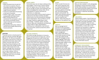 GENERAL
• While	this	group	may	not	view	arts	
and	culture	as	a	passion,	they	are	
reasonably	culturally	active,	despite	
being	particularly	busy	with	a	wide	
range	of	leisure	interests
• Tend	to	be	comfortably	off	and	living	
in	the	heart	of	suburbia
• Children	range	in	ages,	and	include	
young	people	still	living	at	home
• With	a	strong	preference	for	
mainstream	arts	and	popular	culture	
like	musicals	and	familiar	drama,	
mixed	in	with	days	out	to	museums	
and	heritage	sites
• This	group	are	led	by	their	children’s	
interests	and	strongly	influenced	by	
friends	and	family
CREATIVE	PARTICIPATION
Many	are	also	involved	in	craft,	photography	
and	playing	a	musical	instrument.	As	busy	
families	these	activities	to	a	certain	extent	
may	revolve	around	the	children,	but	are	led	
by	parents	who	believe	that	creative	
participation	is	important	and	possibly	
educational.
LIFESTYLE
With	an	average	level	of	
education	for	the	population,	
this	group	are	mostly	employed	
in	mid-level	professions	or	
lower	management.	
Their	salaries	offer	them	a	
comfortable	standard	of	living	
in	the	main.	Some	are	still	
paying	off	mortgages	so	have	
higher	outgoings,	others	have	
paid	them	off	(but	may	still	be	
supporting	older	children	in	one	
way	or	another).	Use	of	
websites	such	as	Ebay and	
Amazon	and	out	of	town	
superstores	such	as	Aldi,	Asda,	
Tesco	or	Cash	and	Carry	where	
they	are	likely	to	use	vouchers,	
coupons,	collect	reward	points	
and	make	the	most	of	discounts	
and	meal	deals	helps	control	
their	spending.	
COMMUNITY	INVOLVEMENT
They	believe	culture	does	make	some	
difference	to	their	localities	and	people’s	
lives	and	that	access	to	it	is	therefore	
important.	Less	than	a	quarter	do	some	
volunteering	– mostly	for	arts	and	sports	–
which	is	at	a	lower	rate	than	the	national	
average.	Much	of	this	may	be	associated	
with	or	aligned	to	family	interests.
GIVING
If	they	consider	the	local	arts	
offer	worth	supporting,	they	
are	moderately	likely	to	have	
donated,	but	mostly	give	to	
museums,	galleries	or	heritage,	
with	32%	having	donated	
between	£20	and	£99.	The	
higher	value	donations	going	to	
arts	and	heritage	and	lower	
levels	to	museums	and	
galleries.	10%	of	this	group	are	
members	of	The	National	Trust.
LIFESTAGE
The	group	contains	a	broad	spread	of	
ages	up	to	60	years	old	with	58%	aged	
between	31- 50.	50%	are	households	
with	children	and	most	live	in	what	are	
essentially	family	homes	where	older	
children	may	have	either	left,	are	
frequently	coming	and	going,	or	still	
resident.	Many	have	younger	families	
and	most	have	at	least	one	or	two	
children,	although	there	may	also	be	
other	adults	living	in	the	household,	
such	as	older	relatives.	22%	are	
singles,	either	living	on	their	own	or	
co-habiting,	while	some	are	younger	
couples	just	starting	out.
DIGITAL	HABITS
Technically	savvy,	but	not	always	seeking	out	the	
latest	gadgets,	Trips	&	Treats	contains	families	
which	are	regular	users	of	the	internet.	Those	
who	are	younger	are	keen	social	networkers	and	
adept	at	managing	their	money	online.	All	are	
using	websites	to	research	and	seek	out	
information	on	a	daily	basis.
They	use	social	media	to	find	out	what’s	going	on	
locally	and	to	chat	about	activities	and	other	
cultural	events,	but	not	necessarily	for	following	
cultural	organisations.	They	are	likely	to	use	the	
full	range	of	platforms	depending	on	what	
they’re	doing	– Facebook,	Twitter,	YouTube,	
Pinterest.	Many	own	smartphones and	download	
a	large	number	of	apps.	Downloading	or	
streaming	music	using	Spotify is	also	common.	
They	much	prefer	contact	by	email	than	phone	
or	in	person.
INFLUENCES
Mainly	tabloid	readers,	Trips	&	Treats	are	
likely	to	read	The	Sun	and	The	Daily	Mail,	
along	with	a	local	daily	newspaper.	A	few	
will	read	a	broadsheet.	They	are	most	
likely	to	respond	to	messages	received	by	
email	bulletins,	or	those	seen	on	the	
television	and	read	about	in	magazines.	
However,	their	primary	source	of	
information	is	family	and	friends,	whose	
opinions	they	trust	to	help	them	make	
decisions.	Depending	on	how	confident	
they	are	feeling	some	may	take	a	few	
risks,	but	invariably	they	go	with	what	
they	know	or	seek	to	lower	the	possibility	
of	risk	by	drawing	on	a	range	of	easy	to	
access	information	sources.
CULTURAL	INTERESTS
With	above	average	attendance	at	museums,	
galleries	and	particularly	heritage	sites,	cultural	
engagement	of	some	sort	is	part	of	their	lives.	
Given	that	access	to	provision	can	be	relatively	
low,	considering	where	some	of	this	group	lives,	
they	are	more	active	than	might	be	expected	
with	some	making	planned	efforts	to	attend.
Live	music,	musicals,	film,	pantomime,	circus,	
carnival,	plays/drama,	museums,	galleries	and	
street	arts	feature	most	highly	in	their	choices.	
Around	half	have	attended	museums,	galleries	or	
heritage	sites	in	the	last	12	months.	Family	
outings,	including	for	special	occasions,	are	
reasonably	frequent.	They	are	sporty,	
undertaking	activities	such	as	team	sports	and	
dance	for	fitness.	
 