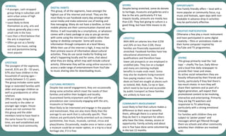 GENERAL
• A	younger,	cash-strapped	
group	living	in	suburban	and	
semi-urban	areas	of	high	
unemployment
• Least	likely	to	think	
themselves	as	arty,	arts	and	
culture	generally	play	a	very	
small	role	in	the	lives
• Less	than	a	third	believe	that	
the	arts	is	important
• Often	go	out	as	a	family:	
cinema,	live	music,	eating	
out	and	pantomime	being	
most	popular
OPPORTUNITY
Free	Family	friendly	offers	– local	with	a	
more	popular	or	community	focus,	e.g.	
music	and	festivals,	open	days	with	non-
bookable	in	advance	drop	in	activities	
may	be	particularly	effective.
LIFESTYLE
With	84%	on	salaries	less	than	£25K	
and	26%	on	less	than	£10K,	these	
families	are	financially	squeezed	and	
stretched.	Facebook Families	have	low	
educational	attainment,	basic	
qualifications	and	therefore	have	
lower	job	prospects	or	are	employed	in	
unskilled	jobs.	They	live	on	a	budget	
and	many	are	claiming	multiple	
benefits	to	make	ends	meet.	Some	
may	also	be	students	living	transient	
lives	paying	modest	rents.		The	best	
deals	on	food	are	sought	at	places	such	
as	Iceland,	Aldi,	Asda,	Co-op	or	Spar,	
which	need	to	be	local	and	accessible	
by	public	transport	as	these	families	
are	unlikely	to	have	cars.
COMMUNITY	INVOLVEMENT
Least	likely	to	feel	that	culture	makes	a	
difference	to	their	area	or	benefits	
them,	although	there	is	a	sense	that	
they	do	feel	it	is	important	for	others	
who	have	the	time,	money,	access	or	
opportunity.	Family	activity	and	about	
one	in	five	have	done	some	volunteering	
in	the	last	12	months.
GIVING
Despite	being	stretched,	some	do	donate	
to	heritage,	museums	and	galleries	and	a	
few	to	the	arts,	particularly	if	it	has	
impacts	locally,	amounts	are	mostly	less	
than	£20.	They	feel	giving	to	culture	is	a	
good	thing,	but	have	little	means	to	do	
so.
LIFESTAGE
The	youngest	of	the	segments	
overall,	81%	are	26	– 50	years,	
67%	also	have	children	in	the	
household	of	varying	ages	–
mostly	between	5-11	years.	
The	group	includes	some	quite	
large	or	extended	families	with	
older	and	younger	children	as	
well	as	grandparents	or	other	
relatives.
29%	are	single,	living	alone	
and	mostly	in	the	older	or	
younger	age	ranges.	House	
shares	are	not	common	for	
this	group	and	the	older	
members	tend	to	have	lived	in	
the	same	house	for	a	long	
time,	are	well	established	and	
tied	to	their	local	community.
DIGITAL	HABITS
This	group,	of	all	the	segments,	have	amongst	the	
highest	use	of	the	internet	and	email.	They	are	the	
most	likely	to	use	Facebook every	day	amongst	other	
social	media	and	make	extensive	use	of	texting	and	
free	messaging.	Many	do	not	have	a	landline,	so	their	
mobile	phones	are	their	communication	channel	and	
lifeline.	It	will	invariably	be	a	smartphone,	or	whatever	
comes	with	a	basic	package	or	pay	as	you	go	service	
with	some	using	the	internet	via	a	tablet	rather	than	
laptop	or	desktop	computer.	Some	will	access	
information	through	computers	at	a	local	library.	
While	their	use	of	the	internet	is	high,	it	may	not	be	
their	primary	source	of	information	about	cultural	
activities.	They	do	use	social	media	for	finding	out	
what’s	happening	locally	and	for	some,	chat	about	
what	they	are	doing,	which	may	well	include	cultural	
activity.	Otherwise	they	will	be	using	online	sources	to	
access	a	wide	range	of	entertainment	from	YouTube	
to	music	sharing	sites	for	downloading	music.
CREATIVE	PARTICIPATION
Otherwise	a	few	play	a	music	instrument	
and	have	participated	in	some	digital	
creativity	– films	or	animations	made	on	
their	home	computer	inspired	by	
YouTube	and	TV	programmes.
CULTURAL	INTERESTS
Despite	low	overall	engagement,	they	are	occasionally	
doing	some	activities	which	meet	the	needs	of	their	
families	and	within	their	budgets	and	locality.	
Guaranteed	family	enjoyment	and	fun	will	take	
precedence	over	consciously	engaging	with	the	arts,	
museums	or	heritage.
Most	likely	to	be	interested	and	engage	in	the	popular	
and	mainstream,	they	are	also	more	likely	than	the	
average	to	see	work	that	is	culturally	specific.	Their	
choices	are	particularly	family-oriented	such	as	cinema,	
pantomime,	live	music,	musicals,	carnival,	circus	and	
plays/drama.	Occasionally,	maybe	once	or	twice	a	year,	
a	museum	could	be	an	easier	option,	or	a	trip	to	a	local	
heritage	site,	if	it	is	free.
GIVING
This	group	primarily	read	the	‘red	
tops’	– chiefly	The	Sun,	Daily	Mirror	
and	a	local	free	daily	newspaper	to	
provide	their	news	and	views.
As	active	social	networkers	they	are	
heavily	influenced	by	their	friends	and	
family,	particularly	if	they	feel	there’s	
too	much	choice.	In	turn	they	will	
share	their	opinions	and	as	part	of	a	
digital	generation,	will	expect	their	
promotional	content	to	be	involving,	
interactive	and	entertaining.	Primarily	
they	are	big	TV	watchers	and	
responsive	to	TV	advertising,	
particularly	with	a	strong	emotional	
message.
For	families	with	children	they	are	
subject	to	‘pester	power’	and	
messages	which	get	filtered	through	
them	via	schools	and	other	community	
activities	their	children	are	involved	
with.
 