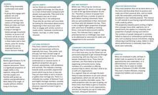GENERAL
• Often	living	reasonably	
comfortable	and	stable	
lives
• A	group	that	engage	with	
popular	arts	and	
entertainment	and	
museums,	and	are	also	
visitors	of	heritage	sites
• Many	are	older	and	have	
some	health	issues
• Living	on	average	or	
below	average	household	
incomes,	so	access	in	all	
its	forms	can	be	an	issue
• Characterised as	modest	
in	their	habits	and	in	their	
means,	value	for	money	
and	low-risk	can	be	
important	factors	in	
leisure	decision	making
COMMUNITY	INVOLVEMENT
Although	they’re	interested	in	what	is	going	
on	in	their	local	area,	Up	Our	Street	are	not	
particularly	disposed	to	get	involved	through	
volunteering,	with	less	than	one	in	five	
people	choosing	to	do	so.	Those	that	do	
volunteer,	are	more	likely	to	be	found	
organising community	events,	being	
members	of	a	committee	or	offering	
practical	help	to	others,	but	don’t	tend	to	do	
so	with	arts	organisations.
As	a	segment	they	are	amongst	the	least	
likely	to	make	donations	to	arts	and	cultural	
organisations,	which	are	not	seen	by	the	
majority	as	worthy	charitable	causes.	The	
small	proportion	who	are	open	to	giving,	are	
three	times	more	likely	to	give	to	museums	
or	heritage	sites	than	to	arts	organisations,	
and	the	vast	majority	are	apt	to	make	very	
low	level,	infrequent	donations.
AGE	AND	DIVERSITY
Whilst	over	75%	of	Up	Our	Street	are	
people	aged	over	50,	there	is	a	broad	range	
in	each	of	the	age	bands	between	50	and	
76+.	Therefore	a	mixture	of	people	from	
those	who	still	have	a	number	of	years	to	
work	before	reaching	retirement,	those	
who	are	well	established	in	their	retirement	
and	those	who	fall	between	the	two.	There	
is	also	a	slightly	higher	proportion	of	people	
with	some	form	of	disability	or	limiting	
illness,	most	particularly	around	mobility	
issues.	This	indicates	that	a	range	of	
potential	barriers	or	challenges	may	need	
to	be	addressed	or	overcome	for	wider	arts	
engagement	to	be	successful.
LIFESTAGE
Mostly	aged	between	51-65	
years	old	and	heading	
towards	retirement.	There	
is	a	significant	proportion	of	
singles	(44%)	in	this	
segment,	along	with	older	
married	couples	and	
families	with	grown-up	
children	and	grandchildren.	
Most	likely	to	be	single,	or	
couples	without	children	
living	in	the	home.
DIGITAL	HABITS
Up	Our	Street	are	comfortable	with	
using	digital	technology,	but	they	do	so	
to	a	more	limited	extent	compared	with	
people	more	generally.	They	tend	to	be	
late	adopters	and	use	of	social	
networking	sites	is	not	widespread.	
Those	who	do	use	them	will	most	likely	
be	looking	for	information	about	events	
happening	in	their	local	area	rather	
than	to	engage	with	artistic	content	or	
media	online.	Facebook is	preferred	to	
Twitter,	YouTube,	or	other	media	
channels.
CREATIVE	PARTICIPATION
They	enjoy	pastimes	that	can	be	done	alone	or	in	
the	home	and	that	allow	them	to	practice	and	
make	use	of	their	practical	skills,	such	as	textile	
crafts	like	embroidery	and	knitting,	whilst	
woodwork	is	also	relatively	popular.	This	interest	
in	craft	extends	to	purchasing	original/handmade	
crafts	made	by	others.
The	propensity	towards	poetry	writing	is	higher	
than	amongst	many	other	segments,	but	in	
overall	terms	this	applies	to	a	relatively	small	
proportion	of	people	sharing	such	interest.
The	numbers	of	people	taking	part	in	activities	
linked	to	classical	or	contemporary	performing	
arts,	such	as	playing	musical	instruments,	singing,	
rehearsing	or	performing	in	plays,	ballet	or	other	
dance	performances	is	noticeably	lower	than	
levels	seen	nationally.
CULTURAL	INTERESTS
They	have	a	distinct	preference	for	
popular	and	mainstream	artforms,	
especially	live	music.	They	prefer	rock	
and	pop,	but	have	a	broad	range	of	
interest	in	most	types	of	music,	though	
are	not	particularly	keen	on	
contemporary	or	classical	events.	A	
significant	proportion	also	go	to	
musicals,	pantomimes,	craft	exhibitions	
and	carnivals.	This	indicates	a	leaning	
towards	easily	accessible,	experiential	
events	which	may	be	free	or	low	cost.
They	are	more	likely	to	visit	a	museum	
or	gallery	than	heritage	site.	There	is	a	
relatively	low	number	of	National	Trust	
and	English	Heritage	members,	possibly	
due	to	the	cost	of	membership	and	the	
distances	required	to	travel	to	get	to	
heritage	sites.
LIFESTYLE
Many	are	employed	in	jobs,	perhaps	in	
skilled	trade	occupations	for	which	an	
apprenticeship	was	undertaken,	or	in	
administrative	or	customer	service	
roles.	Most	rely	on	lower	to	middle	
incomes	of	between	£15,000- £25,000.	
They	lead	a	modest	lifestyles,	enjoying	
inexpensive	hobbies	and	occasional	
treats.
 
