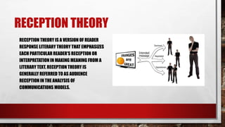 RECEPTION THEORY
RECEPTION THEORY IS A VERSION OF READER
RESPONSE LITERARY THEORY THAT EMPHASIZES
EACH PARTICULAR READER'S RECEPTION OR
INTERPRETATION IN MAKING MEANING FROM A
LITERARY TEXT. RECEPTION THEORY IS
GENERALLY REFERRED TO AS AUDIENCE
RECEPTION IN THE ANALYSIS OF
COMMUNICATIONS MODELS.
 