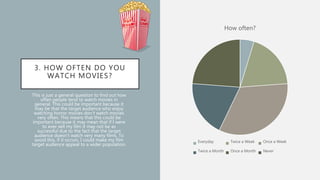 3. HOW OFTEN DO YOU
WATCH MOVIES?
How often?
Everyday Twice a Week Once a Week
Twice a Month Once a Month Never
This is just a general question to find out how
often people tend to watch movies in
general. This could be important because it
may be that the target audience who enjoy
watching horror movies don’t watch movies
very often. This means that this could be
important because it may mean that if I were
to ever sell my film it may not be as
successful due to the fact that the target
audience doesn’t watch very many films. To
avoid this, if it occurs, I could make my film
target audience appeal to a wider population.
 