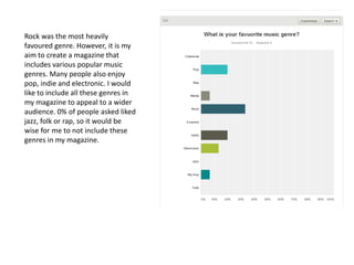 Rock was the most heavily
favoured genre. However, it is my
aim to create a magazine that
includes various popular music
genres. Many people also enjoy
pop, indie and electronic. I would
like to include all these genres in
my magazine to appeal to a wider
audience. 0% of people asked liked
jazz, folk or rap, so it would be
wise for me to not include these
genres in my magazine.
 