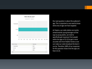 Audience survey analysis
