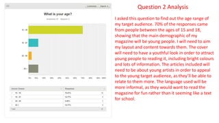 Question 2 Analysis
I asked this question to find out the age range of
my target audience. 70% of the responses came
from people between the ages of 15 and 18,
showing that the main demographic of my
magazine will be young people. I will need to aim
my layout and content towards them. The cover
will need to have a youthful look in order to attract
young people to reading it, including bright colours
and lots of information. The articles included will
need to be about young artists in order to appeal
to the young target audience, as they’ll be able to
relate to them more. The language used will be
more informal, as they would want to read the
magazine for fun rather than it seeming like a text
for school.
 
