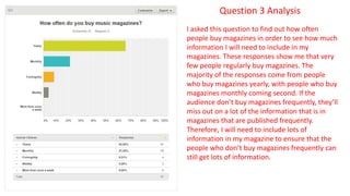 Question 3 Analysis
I asked this question to find out how often
people buy magazines in order to see how much
information I will need to include in my
magazines. These responses show me that very
few people regularly buy magazines. The
majority of the responses come from people
who buy magazines yearly, with people who buy
magazines monthly coming second. If the
audience don’t buy magazines frequently, they’ll
miss out on a lot of the information that is in
magazines that are published frequently.
Therefore, I will need to include lots of
information in my magazine to ensure that the
people who don’t buy magazines frequently can
still get lots of information.
 