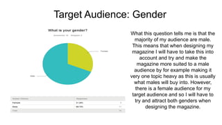 Target Audience: Gender
What this question tells me is that the
majority of my audience are male.
This means that when des...