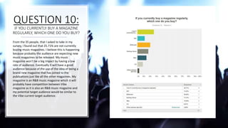 QUESTION 10:
IF YOU CURRENTLY BUY A MAGAZINE
REGULARLY, WHICH ONE DO YOU BUY?
From the 35 people, that I asked to take in my
survey, I found out that 25.71% are not currently
buying music magazines. I believe this is happening
because probably the audience are expecting new
music magazines to be released. My music
magazine won’t be a big impact by having a low
rate of audience. Eventually it will have a good
audience because of the use of the idea of being a
brand new magazine that has joined to the
publications just like all the other magazines. My
magazine is an R&B music magazine which it will
probably have competition between Vibe
magazine as it is also an R&B music magazine and
my potential target audience would be similar to
the Vibe current target audience.
 