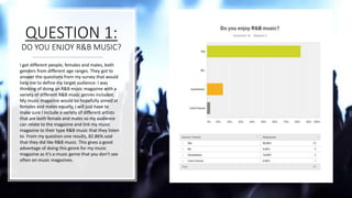 QUESTION 1:
DO YOU ENJOY R&B MUSIC?
I got different people, females and males, both
genders from different age ranges. They got to
answer the questions from my survey that would
help me to define my target audience. I was
thinking of doing an R&B music magazine with a
variety of different R&B music genres included.
My music magazine would be hopefully aimed at
females and males equally, I will just have to
make sure I include a variety of different artists
that are both female and males so my audience
can relate to the magazine and link my music
magazine to their type R&B music that they listen
to. From my question one results, 82.86% said
that they did like R&B music. This gives a good
advantage of doing this genre for my music
magazine as it’s a music genre that you don’t see
often on music magazines.
 