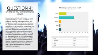 QUESTION 4:
WHERE DO YOU GET YOUR MUSIC
NEWS?
Because I am only thinking of releasing my music
magazine monthly, in a year it would be 12 issue
magazines published, one for each month. So in
this question I would want to find out in what way
the magazine could use the internet for the target
audience to still be informed on that period of time
that the magazine doesn’t release any magazine
while they’re preparing the next months one.
Social media seems to be having a great impact
with 51.71%, which allows the magazine of using
social media to inform about any music news for
the target audience, as for them to keep up with
the magazine. The second greatest one is just the
internet in general, 25.71%. Which gives me an
idea that this would involve the use of a website,
where it includes everything especially music
news. I would be creating a music magazine
website for my magazine.
 
