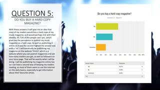 QUESTION 5:
DO YOU BUY A HARD COPY
MAGAZINE?
With these answers it will give me an idea that
most of my readers would buy a hard cope of my
music magazine, as it would perhaps link with their
identity. 45.71% of the people said ‘yes’, which
gives me the persuasion to publish my music
magazine as a hard copy. As well as publishing it
online as it was the second highest the answer was
with a ‘no’. I will eventually be publishing my
magazine on the website ‘ISSUU’, which is a
website where you can publish magazines and see
how many readers you get, as well as followers on
your issuu page. That will be exactly what I will be
doing. I will be publishing my magazine online too
so I can have a second way of keeping my readers
reading, as most of them seem to use the internet
on the daily basics, especially to get information
about their favourite artists.
 