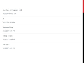 Audience Survey Results