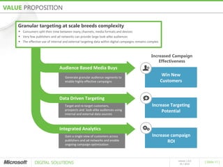 VALUE PROPOSITION

    Granular targeting at scale breeds complexity
     Consumers split their time between many channels, media formats and devices
     Very few publishers and ad networks can provide large look-alike audiences
     The effective use of internal and external targeting data within digital campaigns remains complex



                                                                                                  Increased Campaign
                                                                                                      Effectiveness
                                 Audience Based Media Buys
                                     Generate granular audience segments to
                                                                                                            Win New
                                     enable highly effective campaigns                                     Customers


                                 Data Driven Targeting
                                     Target and re-target customers,                               Increase Targeting
                                     prospects and look-alike audiences using                           Potential
                                     internal and external data sources



                                 Integrated Analytics
                                     Gain a single view of customers across                        Increase campaign
                                     publishers and ad networks and enable                                ROI
                                     ongoing campaign optimization




               DIGITAL SOLUTIONS
                                                                                                                  release 1.0.0
                                                                                                                                  [ Slide 11 ]
                                                                                                                    05 / 2010
 