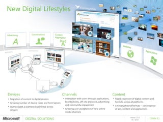 New Digital Lifestyles




Devices                                             Channels                                          Content
• Migration of content to digital devices           • Interaction with users through applications,    • Rapid expansion of digital content and
• Growing number of device types and form factors     branded sites, off-site presence, advertising     formats across all platforms
                                                      and community engagement                        • Emerging hybrid formats – convergence
• Users expect a seamless experience across
  devices                                           • Growing user acceptance of new online             of ads, content and applications
                                                      media channels

                 DIGITAL SOLUTIONS
                                                                                                                      release 1.0.0
                                                                                                                                          [ Slide 3 ]
                                                                                                                        05 / 2010
 