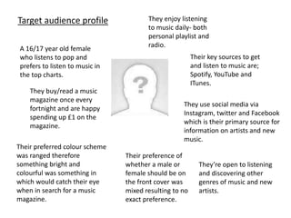 Target audience profile 
They enjoy listening 
to music daily- both 
personal playlist and 
radio. 
Their key sources to get 
and listen to music are; 
Spotify, YouTube and 
ITunes. 
They use social media via 
Instagram, twitter and Facebook 
which is their primary source for 
information on artists and new 
music. 
A 16/17 year old female 
who listens to pop and 
prefers to listen to music in 
the top charts. 
Their preferred colour scheme 
was ranged therefore 
something bright and 
colourful was something in 
which would catch their eye 
when in search for a music 
magazine. 
Their preference of 
whether a male or 
female should be on 
the front cover was 
mixed resulting to no 
exact preference. 
They’re open to listening 
and discovering other 
genres of music and new 
artists. 
They buy/read a music 
magazine once every 
fortnight and are happy 
spending up £1 on the 
magazine. 
