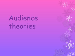 Audience
theories

 