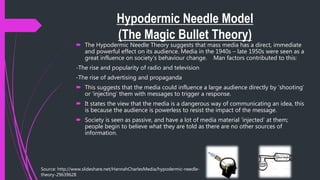 Hypodermic Needle Model
(The Magic Bullet Theory)
 The Hypodermic Needle Theory suggests that mass media has a direct, immediate
and powerful effect on its audience. Media in the 1940s – late 1950s were seen as a
great influence on society’s behaviour change. Man factors contributed to this:
-The rise and popularity of radio and television
-The rise of advertising and propaganda
 This suggests that the media could influence a large audience directly by ‘shooting’
or ‘injecting’ them with messages to trigger a response.
 It states the view that the media is a dangerous way of communicating an idea, this
is because the audience is powerless to resist the impact of the message.
 Society is seen as passive, and have a lot of media material ‘injected’ at them;
people begin to believe what they are told as there are no other sources of
information.
Source: http://www.slideshare.net/HannahCharlesMedia/hypodermic-needle-
theory-29639628
 