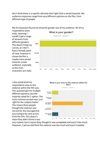 don’t think there is a specific ethnicity that Fight Club is aimed towards. My
audience responses rangefromvery different opinions on the film, from
different type of people.
My firstquestion found out whatthe gender was of my audience. All of my
respondents were
male, meaning I
couldn’t get a range
of answers from
different genders.
This doesn’thelp my
survey, as I don’t
have a female point
of view, however it
shows thefilm is
maybe moreaimed
towards a male
audience, especially
as the main
characters are male.
I also asked whatmy
respondents view on the
violence within the film was.
This question got me multiple
different opinions, but the
majority voted for 1 option. The
most common answer was ‘just
right for the subjectmatter’.
This means these people
thought the violence was
correctfor the messagethat
was trying to be sent across
fromthe film. This doesn’t
mean they didn’t think it was
very violent, but it means they thought it was acceptable and wasn’ttoo much.
However, 1 person did think the violence was too much and wasn’tneeded
 