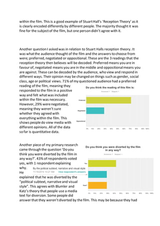 within the film. This is a good example of StuartHall’s ‘Reception Theory’ as it
is clearly encoded differently by different people. The majority thought it was
fine for the subjectof the film, but one person didn’t agree with it.
Another question I asked was in relation to Stuart Halls reception theory. It
was whatthe audience thought of the film and the answers to choose from
were; preferred, negotiated or oppositional. These are the 3 readings that the
reception theory then believes will be decoded. Preferred means you are in
favour of, negotiated means you are in the middle and oppositionalmeans you
are against. These can be decoded by the audience, who view and respond in
different ways. Their opinion may be changed on things such as gender, social
class, age or political views. 71% of my questioned audience had a preferred
reading of the film, meaning they
responded to the film in a positive
way and felt whatwas included
within the film was necessary.
However, 29% werenegotiated,
meaning they weren’t sure
whether they agreed with
everything within the film. This
shows peopledo view media with
different opinions. All of the data
so far is quantitative data.
Another piece of my primary research
came through the question ‘Do you
think you were diverted by the film in
any way?’. 43% of respondents voted
yes, with 1 respondentexplaining
why.
He
explained that he was diverted by the
“political subtext, narrativeand visual
style”. This agrees with Blumler and
Katz’s theory that people use a media
text for diversion. Some people did
answer that they weren’tdiverted by the film. This may be because they had
 