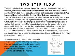 T W O S T E P F L O W
Two step flow is also a passive theory, the two-step flow of communication
model hypothesizes that ideas flow from mass media to opinion leaders,
and from them to a wider population. It was first introduced by sociologist Paul
Lazarsfeld and elaborated in 1944 by Elihu Katz and Lazarsfeld.
This theory consists of two steps as the title suggests, the first step starts with
the 'opinion leaders' who are highly respected, they consume the media text
with full attention, after this they pass on information about the media text as
well as their opinion on it. The second step involves the people who are in
contact with the opinion leader, they receive information from the opinion
leader as well as there opinion and consume it without question, this is
because of the respect the have for them and their social status. This causes
one persons opinion to become many peoples opinions just because they have
a high status in society.
A good example of this model is those with
a large social media following expressing
their opinions on social media about media
content and their followers blindly agreeing
with their opinion without actually
consuming the media themselves.
 