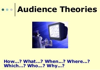 Audience Theories
How...? What...? When...? Where...?
Which…? Who...? Why...?
 