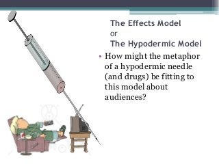 The Effects Model
or
The Hypodermic Model
• How might the metaphor
of a hypodermic needle
(and drugs) be fitting to
this model about
audiences?
 