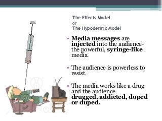 The Effects Model
or
The Hypodermic Model
• Media messages are
injected into the audience-
the powerful, syringe-like
media.
• The audience is powerless to
resist.
• The media works like a drug
and the audience
drugged, addicted, doped
or duped.
 