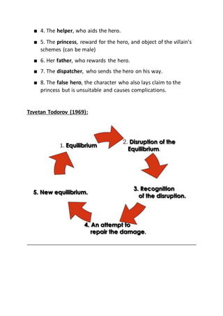 ■ 4. The helper, who aids the hero.
■ 5. The princess, reward for the hero, and object of the villain’s
schemes (can be male)
■ 6. Her father, who rewards the hero.
■ 7. The dispatcher, who sends the hero on his way.
■ 8. The false hero, the character who also lays claim to the
princess but is unsuitable and causes complications.
Tzvetan Todorov (1969):
 