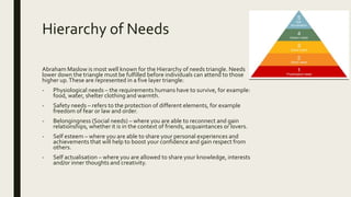 Hierarchy of Needs
Abraham Maslow is most well known for the Hierarchy of needs triangle. Needs
lower down the triangle must be fulfilled before individuals can attend to those
higher up.These are represented in a five layer triangle:
- Physiological needs – the requirements humans have to survive, for example:
food, water, shelter clothing and warmth.
- Safety needs – refers to the protection of different elements, for example
freedom of fear or law and order.
- Belongingness (Social needs) – where you are able to reconnect and gain
relationships, whether it is in the context of friends, acquaintances or lovers.
- Self esteem – where you are able to share your personal experiences and
achievements that will help to boost your confidence and gain respect from
others.
- Self actualisation – where you are allowed to share your knowledge, interests
and/or inner thoughts and creativity.
 