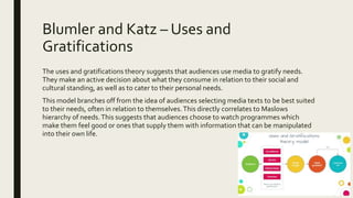 Blumler and Katz – Uses and
Gratifications
The uses and gratifications theory suggests that audiences use media to gratify needs.
They make an active decision about what they consume in relation to their social and
cultural standing, as well as to cater to their personal needs.
This model branches off from the idea of audiences selecting media texts to be best suited
to their needs, often in relation to themselves.This directly correlates to Maslows
hierarchy of needs.This suggests that audiences choose to watch programmes which
make them feel good or ones that supply them with information that can be manipulated
into their own life.
 