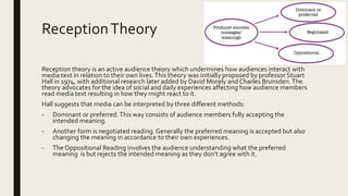 ReceptionTheory
Reception theory is an active audience theory which undermines how audiences interact with
media text in relation to their own lives.This theory was initially proposed by professor Stuart
Hall in 1974, with additional research later added by David Morely and Charles Brunsden.The
theory advocates for the idea of social and daily experiences affecting how audience members
read media text resulting in how they might react to it.
Hall suggests that media can be interpreted by three different methods:
- Dominant or preferred.This way consists of audience members fully accepting the
intended meaning.
- Another form is negotiated reading. Generally the preferred meaning is accepted but also
changing the meaning in accordance to their own experiences.
- The Oppositional Reading involves the audience understanding what the preferred
meaning is but rejects the intended meaning as they don’t agree with it.
 