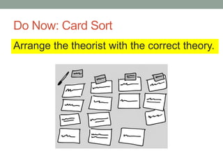 Do Now: Card Sort
Arrange the theorist with the correct theory.
 