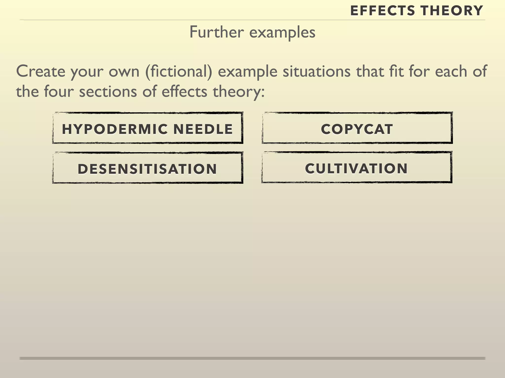 Further examples 
EFFECTS THEORY 
Create your own (fictional) example situations that fit for each of 
the four sections of effects theory: 
HYPODERMIC NEEDLE 
DESENSITISATION 
COPYCAT 
CULTIVATION 
 