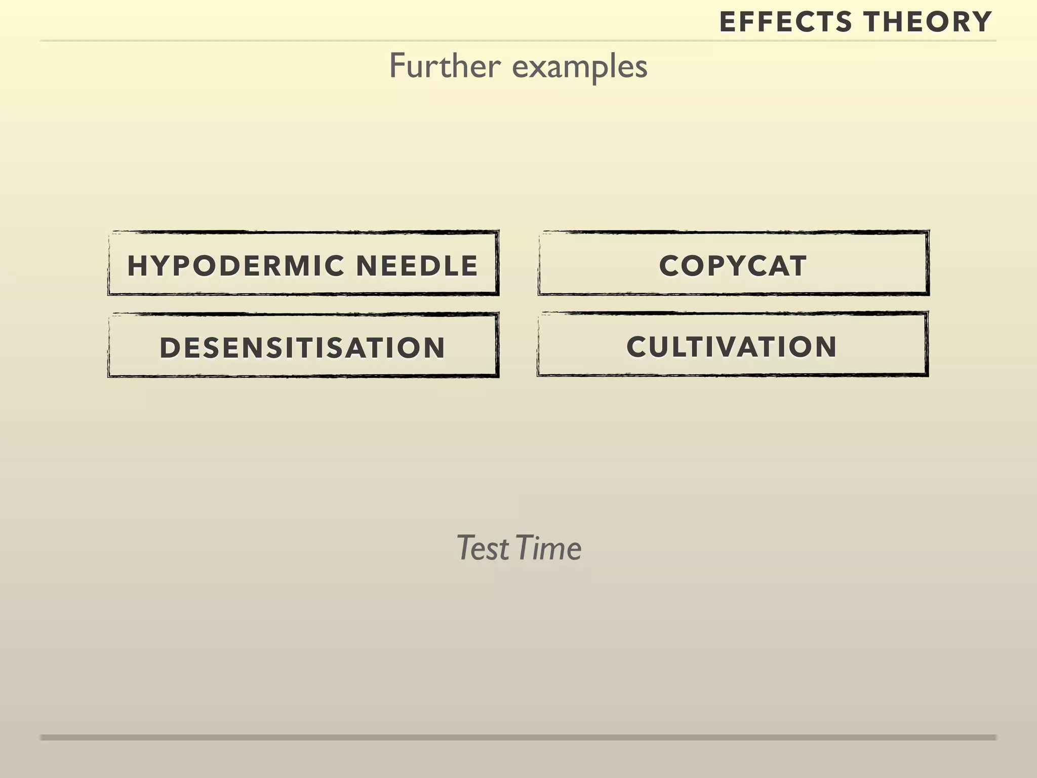 Further examples 
EFFECTS THEORY 
HYPODERMIC NEEDLE 
DESENSITISATION 
COPYCAT 
CULTIVATION 
Test Time 
 