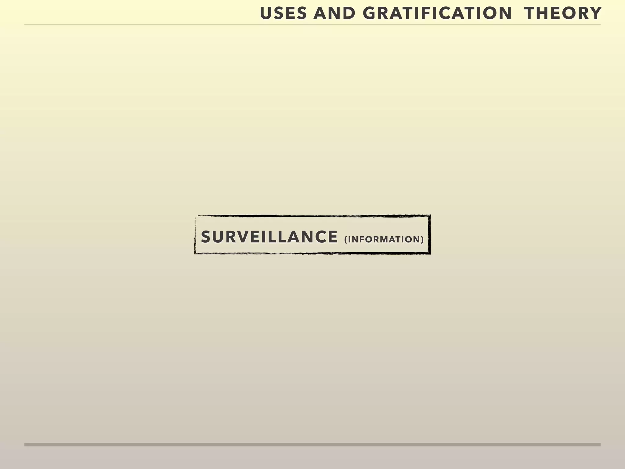 USES AND GRATIFICATION THEORY 
SURVEILLANCE (INFORMATION) 
 