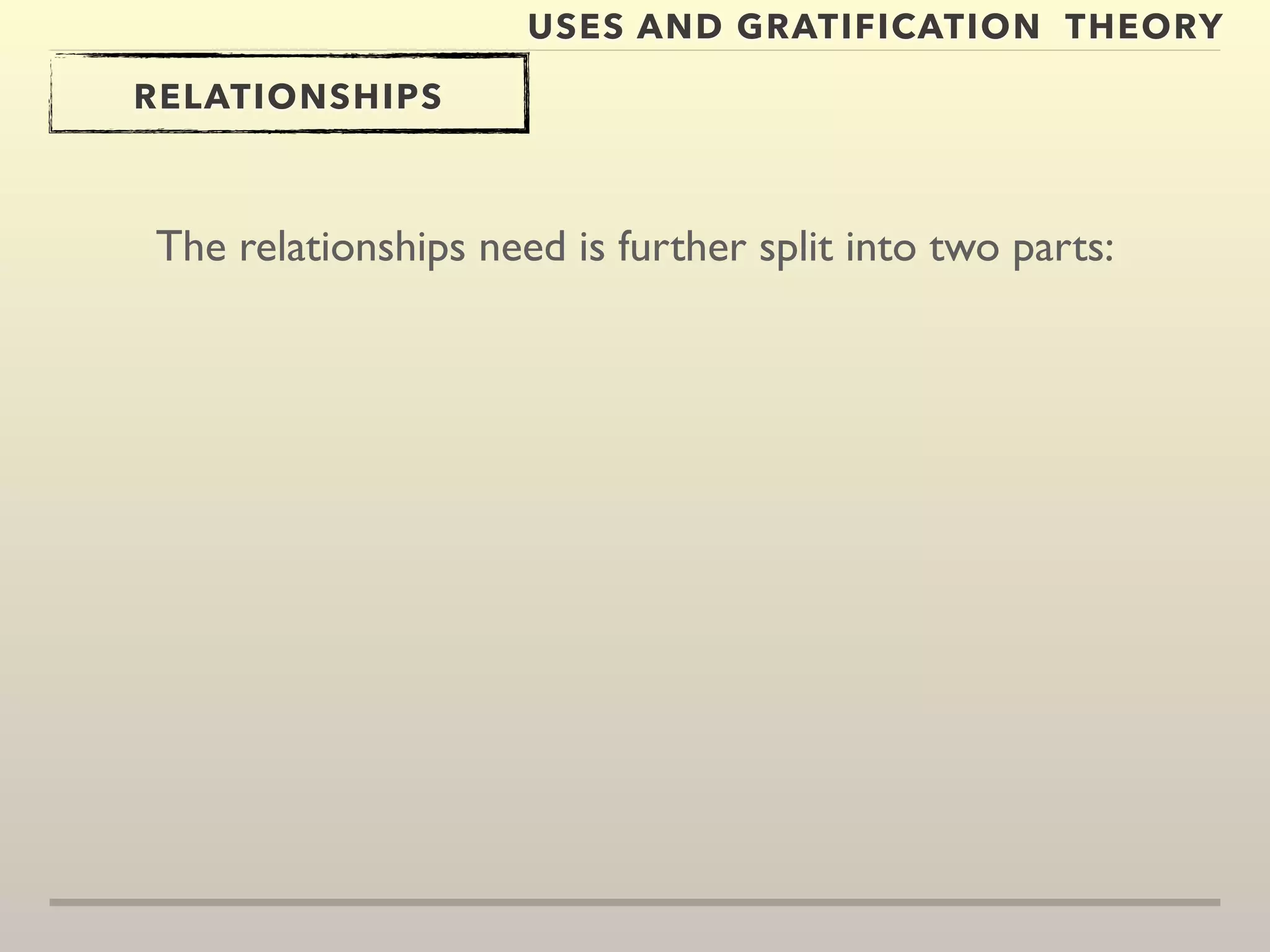USES AND GRATIFICATION THEORY 
RELATIONSHIPS 
The relationships need is further split into two parts: 
 