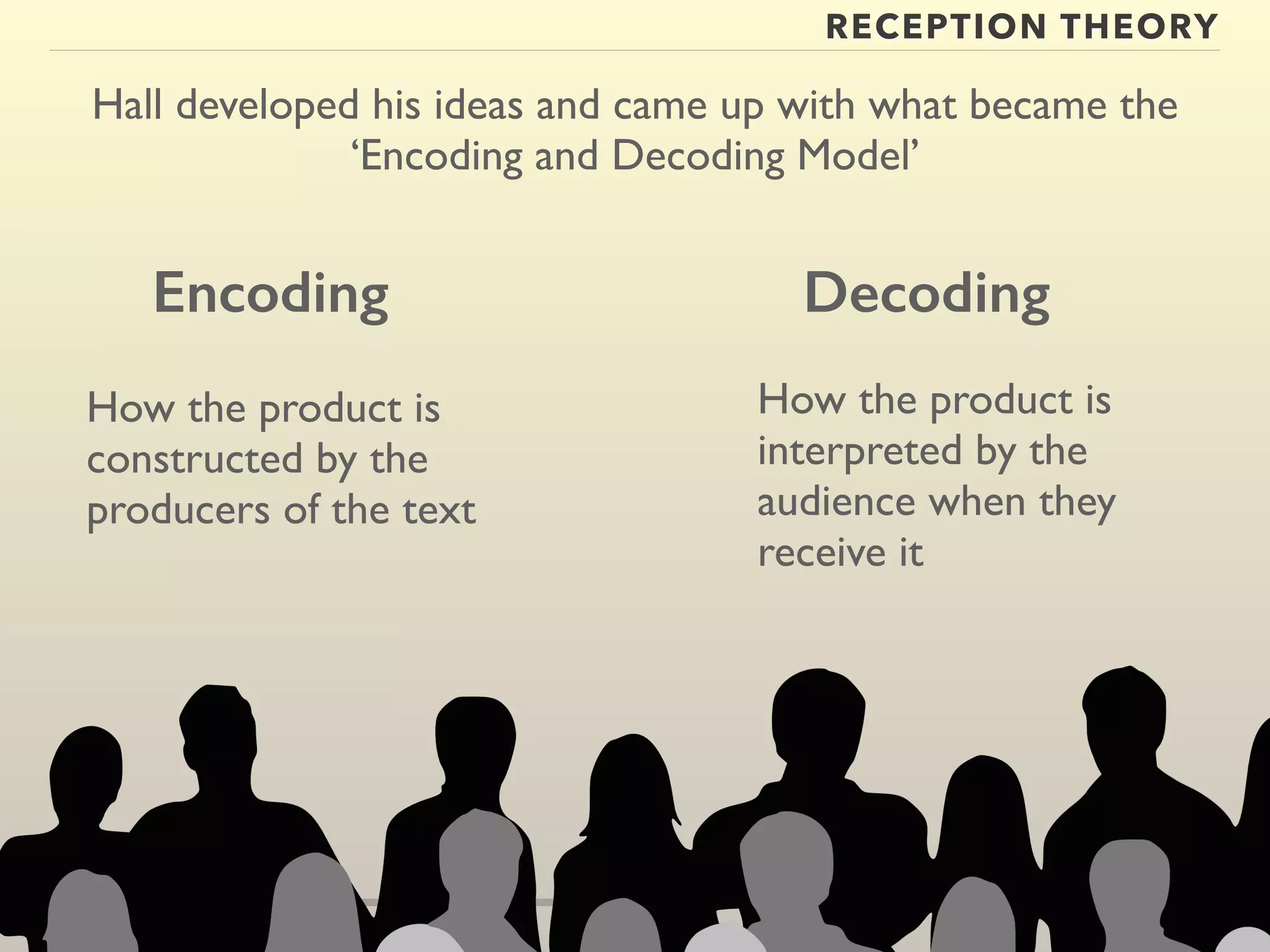 RECEPTION THEORY 
Hall developed his ideas and came up with what became the 
‘Encoding and Decoding Model’ 
Encoding Decoding 
How the product is 
constructed by the 
producers of the text 
How the product is 
interpreted by the 
audience when they 
receive it 
 
